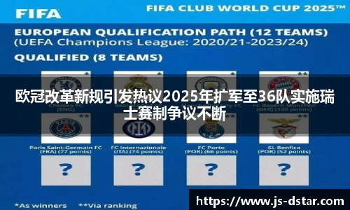欧冠改革新规引发热议2025年扩军至36队实施瑞士赛制争议不断