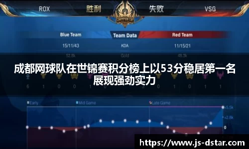 成都网球队在世锦赛积分榜上以53分稳居第一名展现强劲实力